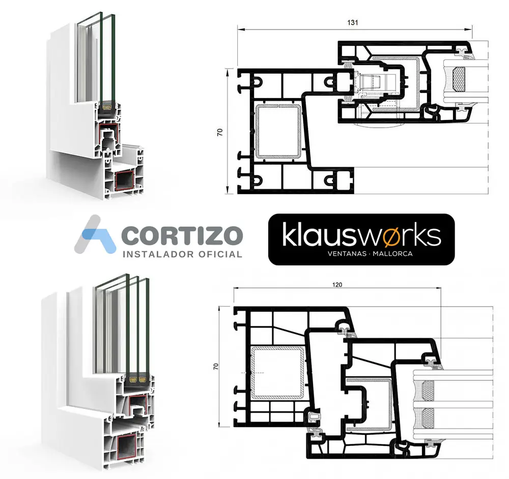 ventanas pvc portals nous caracteristicas tecnicas